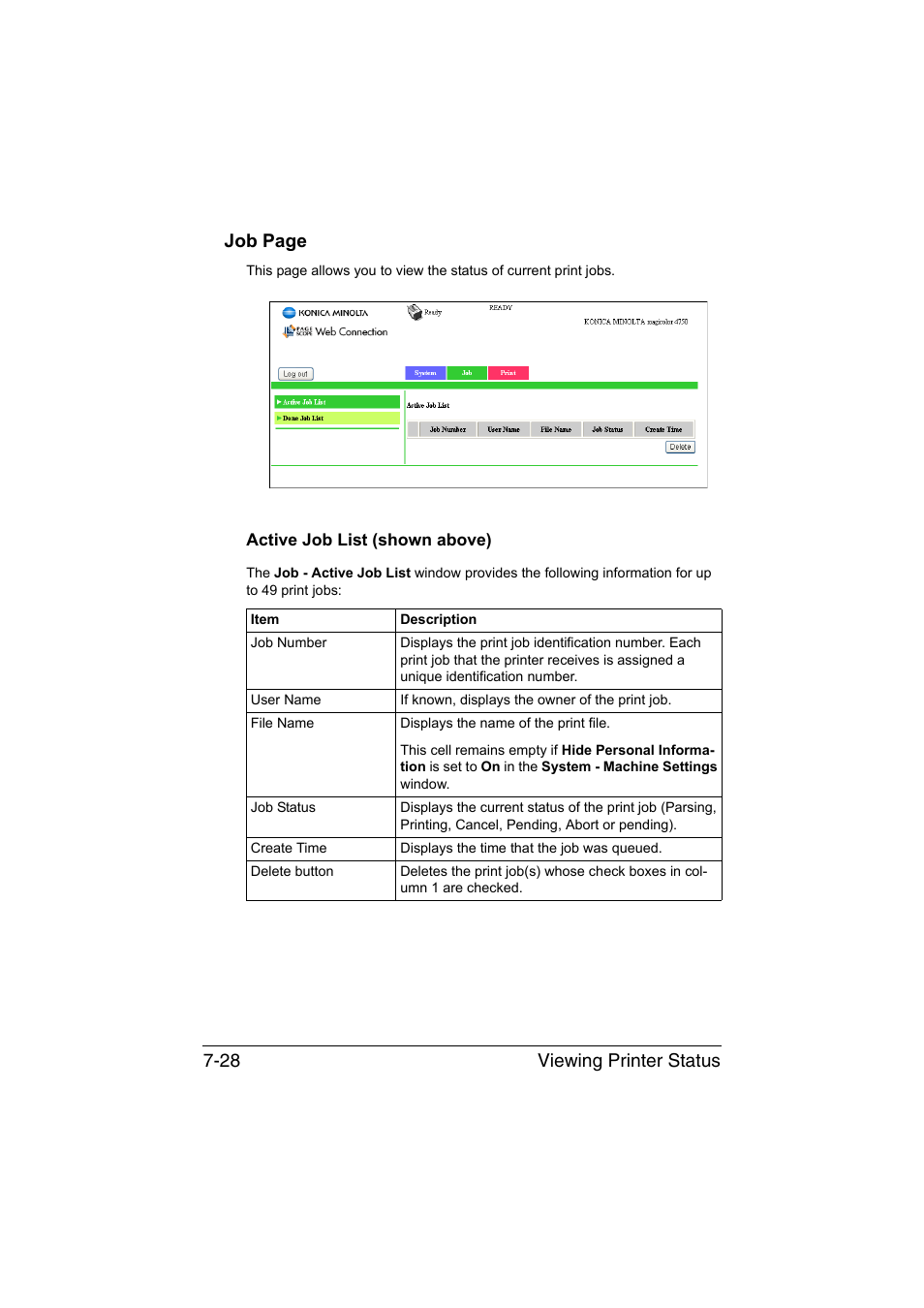 Active job list (shown above), Active job list (shown above) -28, Viewing printer status 7-28 job page | Konica Minolta magicolor 4750EN-4750DN User Manual | Page 247 / 409