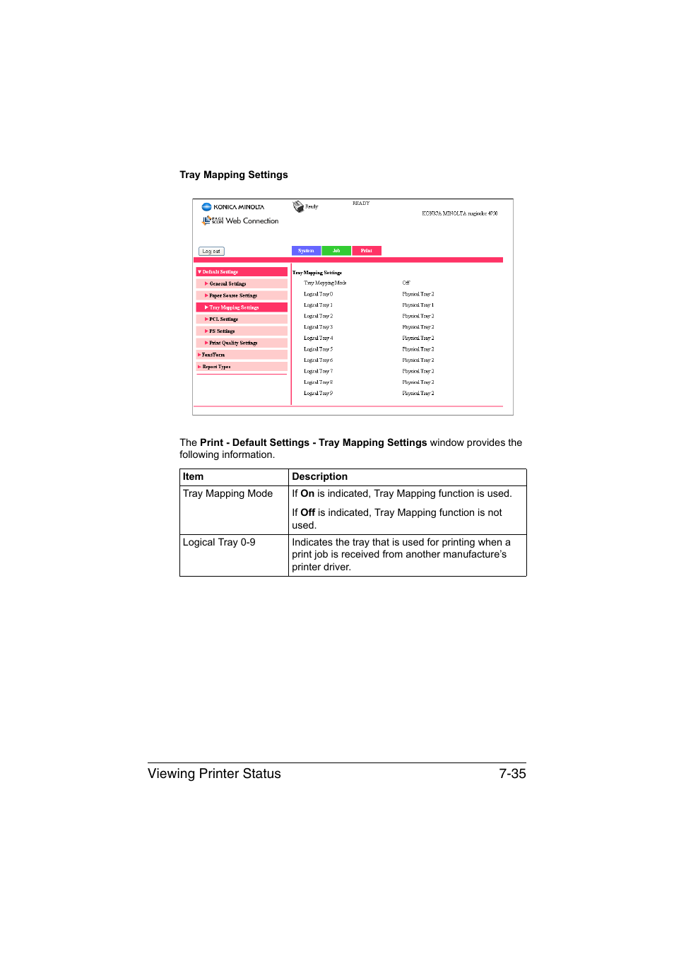 Viewing printer status 7-35 | Konica Minolta magicolor 4750EN-4750DN User Manual | Page 254 / 409