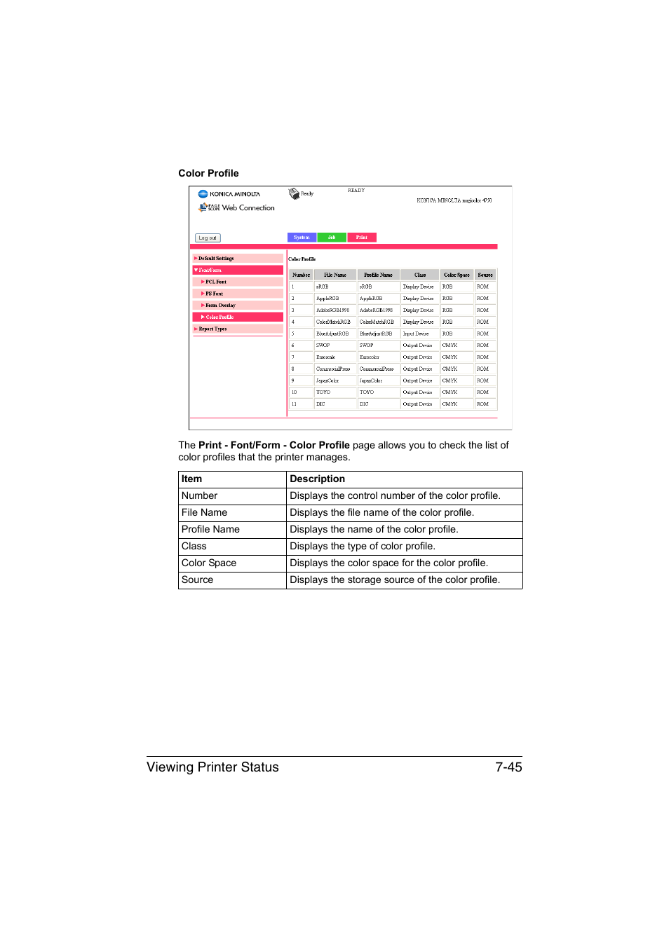 Viewing printer status 7-45 | Konica Minolta magicolor 4750EN-4750DN User Manual | Page 264 / 409