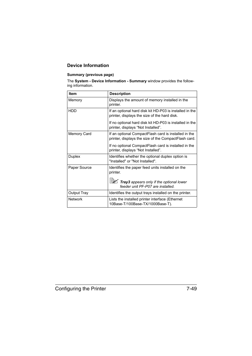 Device information, Device information -49, Configuring the printer 7-49 | Konica Minolta magicolor 4750EN-4750DN User Manual | Page 268 / 409
