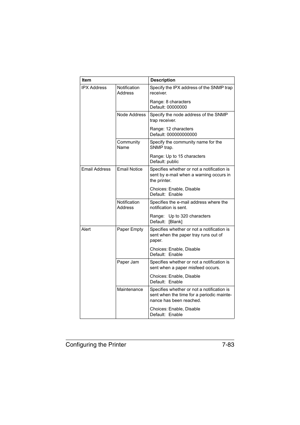 Configuring the printer 7-83 | Konica Minolta magicolor 4750EN-4750DN User Manual | Page 302 / 409