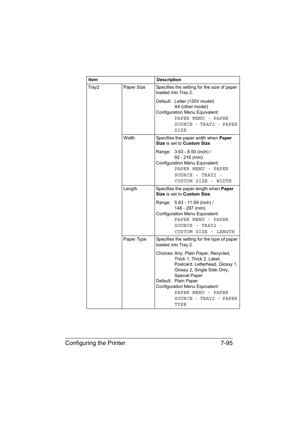 Configuring the printer 7-95 | Konica Minolta magicolor 4750EN-4750DN User Manual | Page 314 / 409