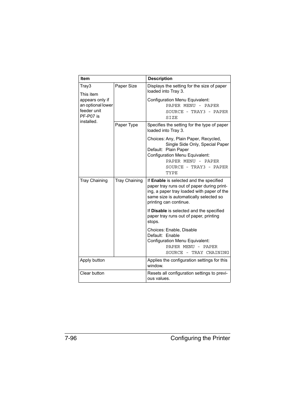 Configuring the printer 7-96 | Konica Minolta magicolor 4750EN-4750DN User Manual | Page 315 / 409