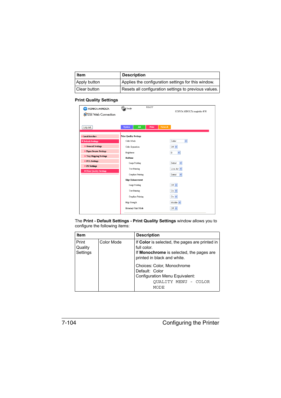 Configuring the printer 7-104 | Konica Minolta magicolor 4750EN-4750DN User Manual | Page 323 / 409
