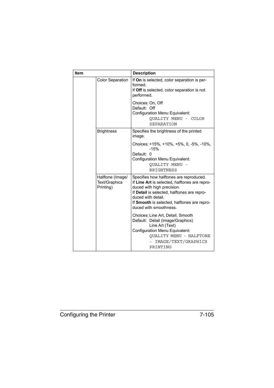 Configuring the printer 7-105 | Konica Minolta magicolor 4750EN-4750DN User Manual | Page 324 / 409