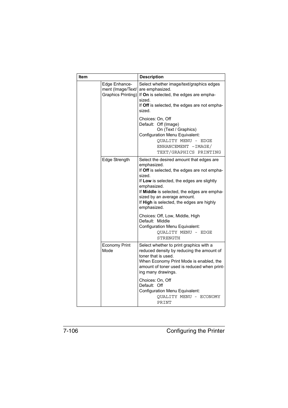 Configuring the printer 7-106 | Konica Minolta magicolor 4750EN-4750DN User Manual | Page 325 / 409