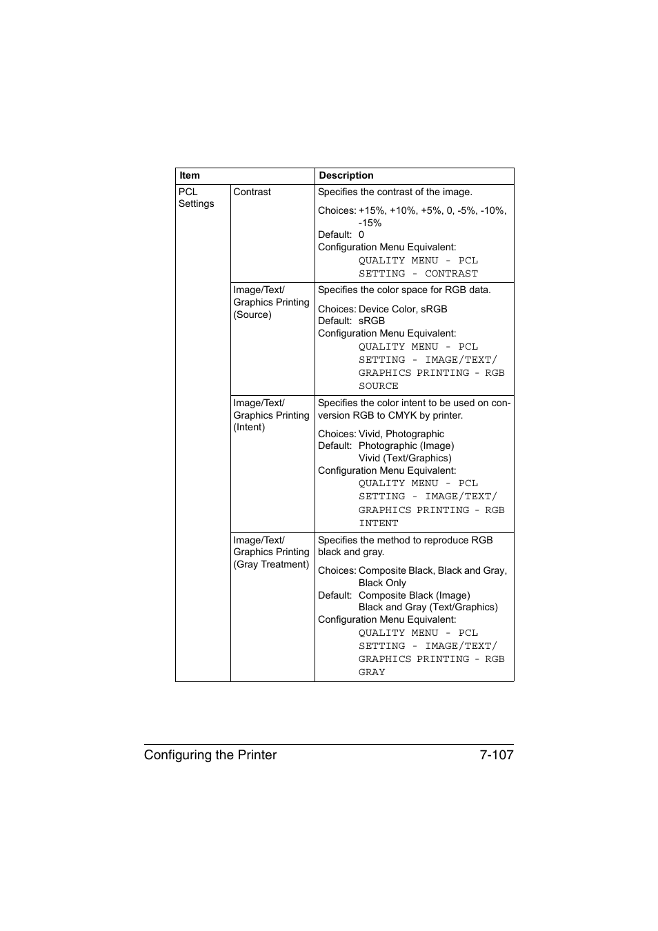 Configuring the printer 7-107 | Konica Minolta magicolor 4750EN-4750DN User Manual | Page 326 / 409