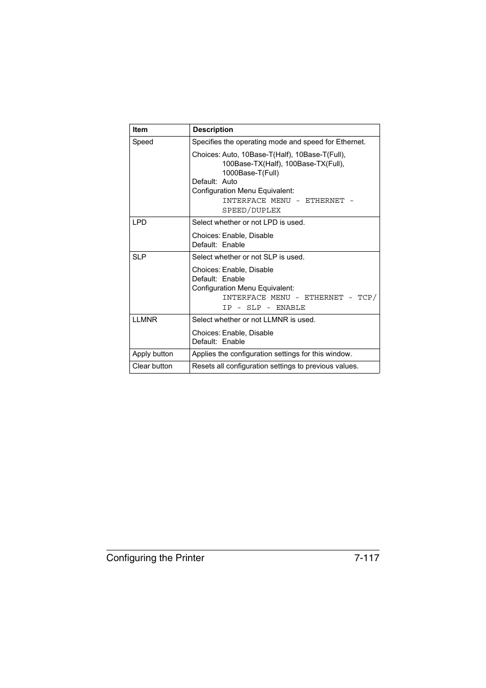 Configuring the printer 7-117 | Konica Minolta magicolor 4750EN-4750DN User Manual | Page 336 / 409