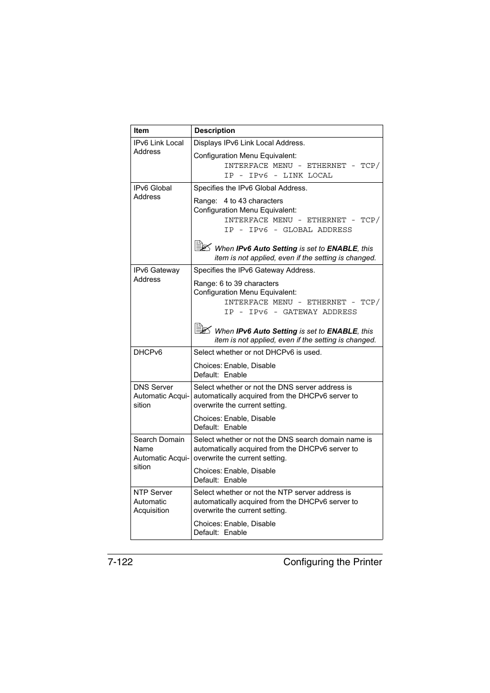 Configuring the printer 7-122 | Konica Minolta magicolor 4750EN-4750DN User Manual | Page 341 / 409