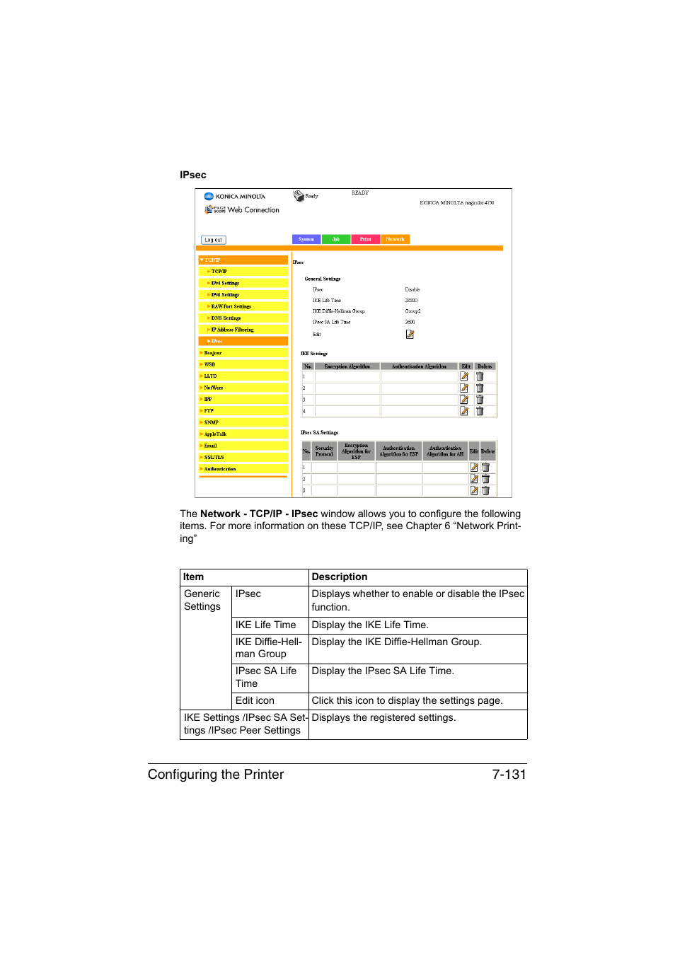 Configuring the printer 7-131 | Konica Minolta magicolor 4750EN-4750DN User Manual | Page 350 / 409
