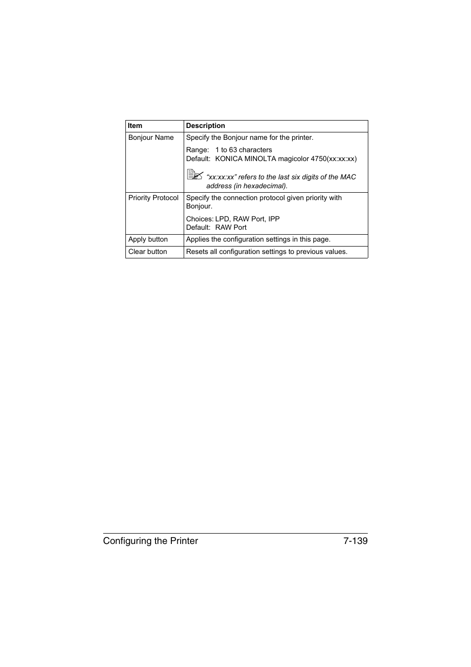 Configuring the printer 7-139 | Konica Minolta magicolor 4750EN-4750DN User Manual | Page 358 / 409