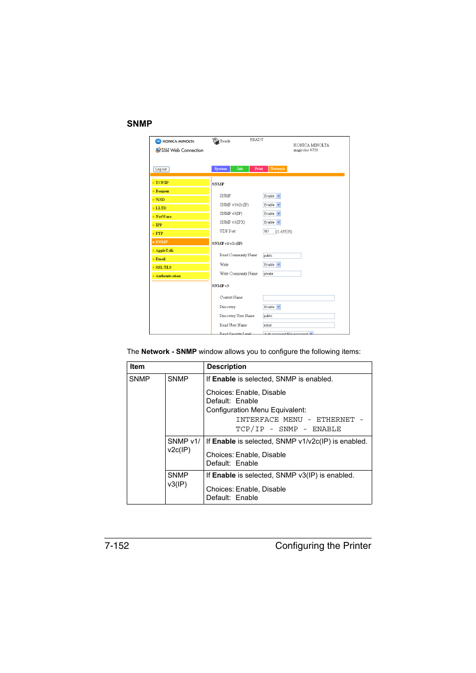 Snmp, Snmp -152, Configuring the printer 7-152 | Konica Minolta magicolor 4750EN-4750DN User Manual | Page 371 / 409