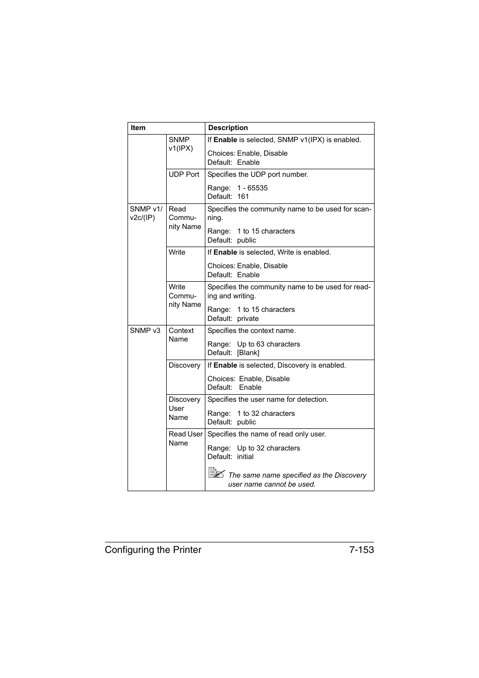 Configuring the printer 7-153 | Konica Minolta magicolor 4750EN-4750DN User Manual | Page 372 / 409
