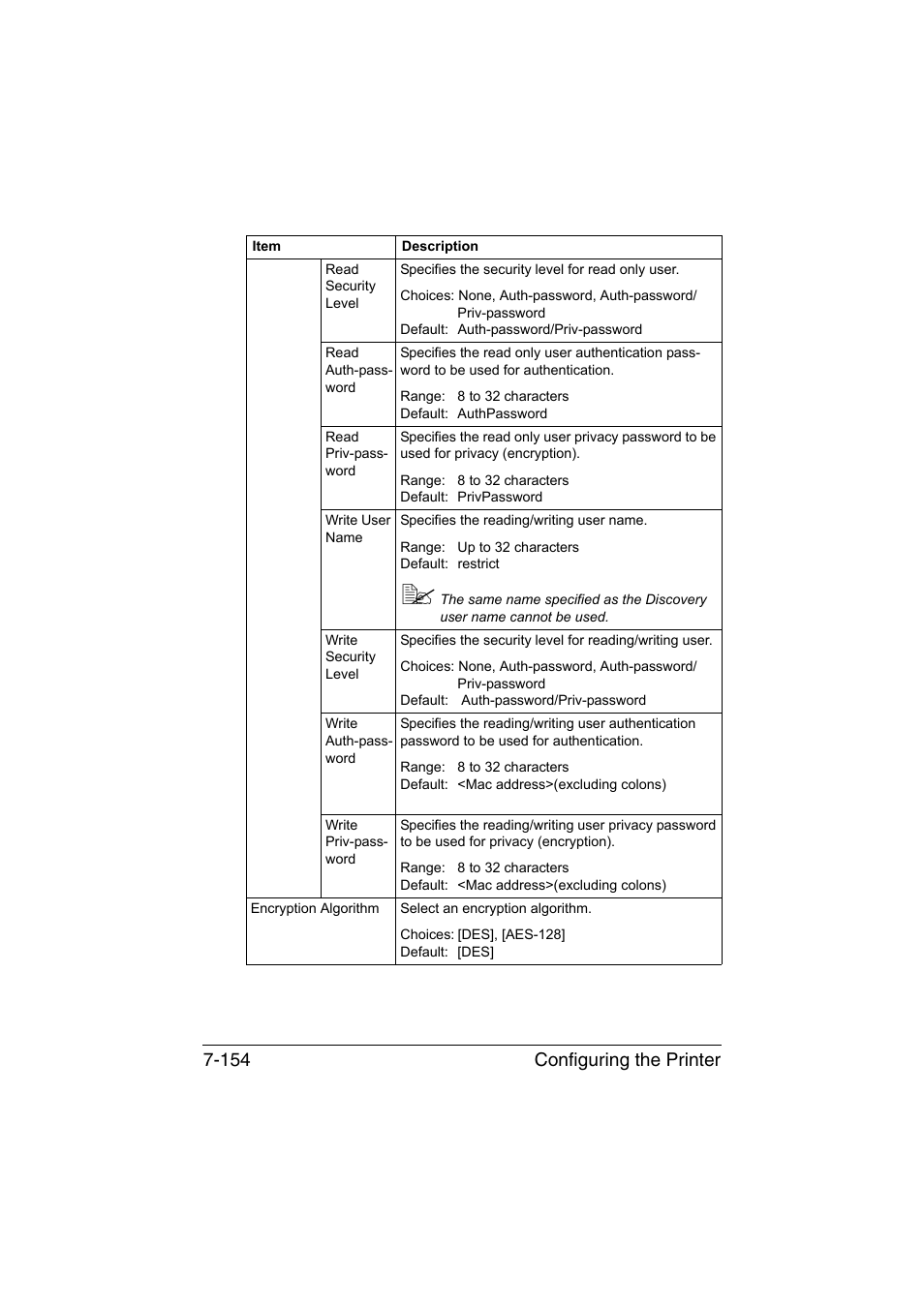 Configuring the printer 7-154 | Konica Minolta magicolor 4750EN-4750DN User Manual | Page 373 / 409
