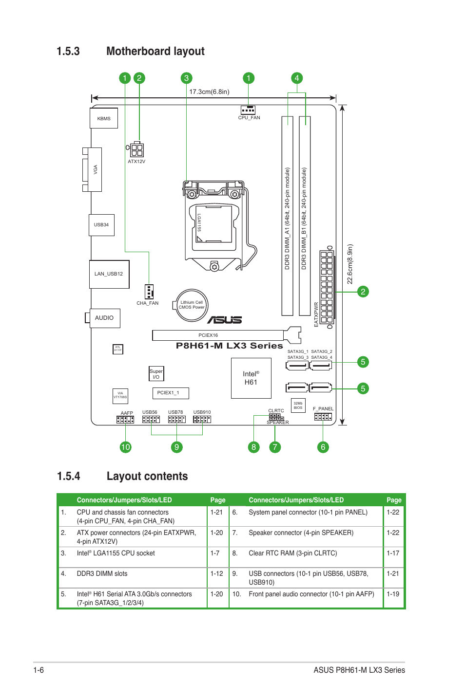 3 motherboard layout, 4 layout contents, Motherboard layout -6 | Layout contents -6, 3 motherboard layout 1.5.4 layout contents, P8h61-m lx3 series | Asus MOTHERBOARD p8h61-m lx3 series User Manual | Page 16 / 65