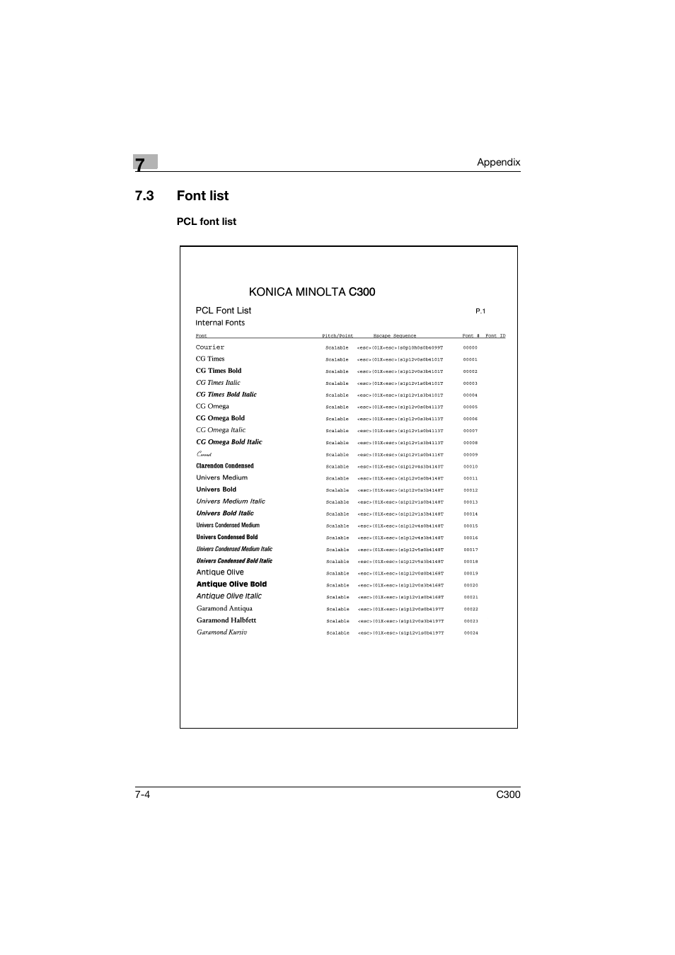 3 font list, Pcl font list, Font list -4 | Pcl font list -4 | Konica Minolta bizhub C300 User Manual | Page 93 / 96