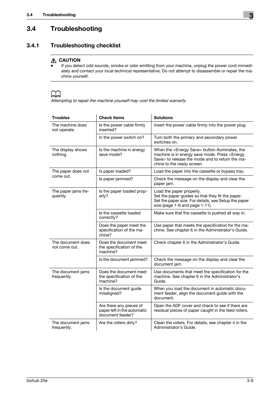 4 troubleshooting, 1 troubleshooting checklist, Troubleshooting -9 | Troubleshooting checklist -9 | Konica Minolta bizhub 25e User Manual | Page 53 / 70