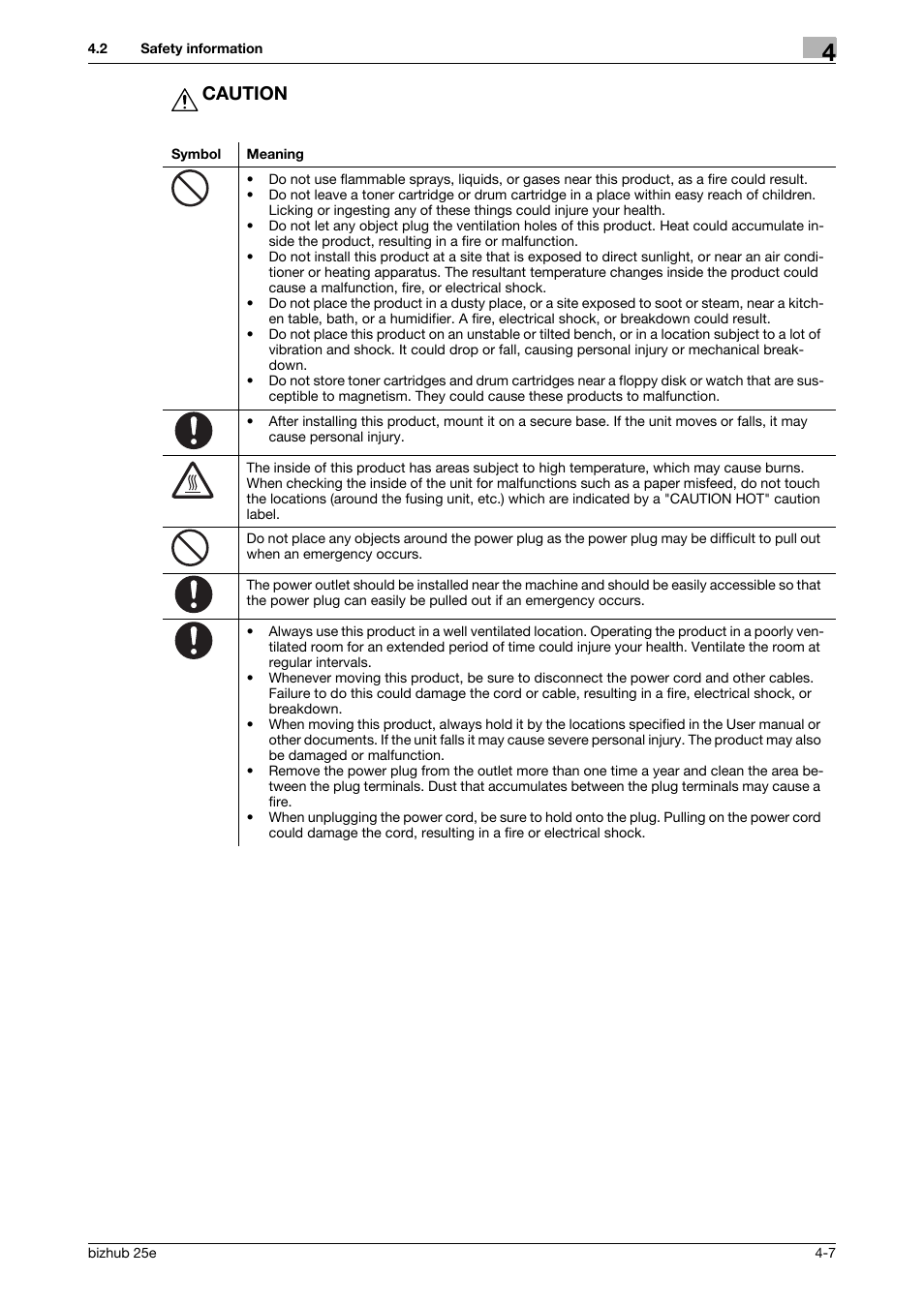 Caution | Konica Minolta bizhub 25e User Manual | Page 61 / 70