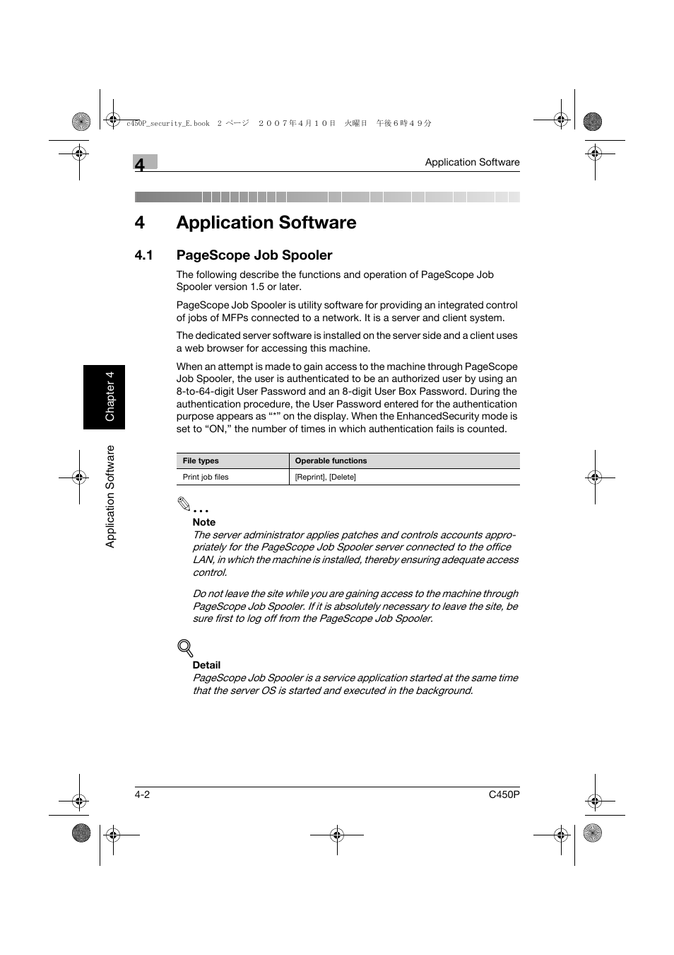 Application software, 4application software | Konica Minolta bizhub C450P User Manual | Page 103 / 108