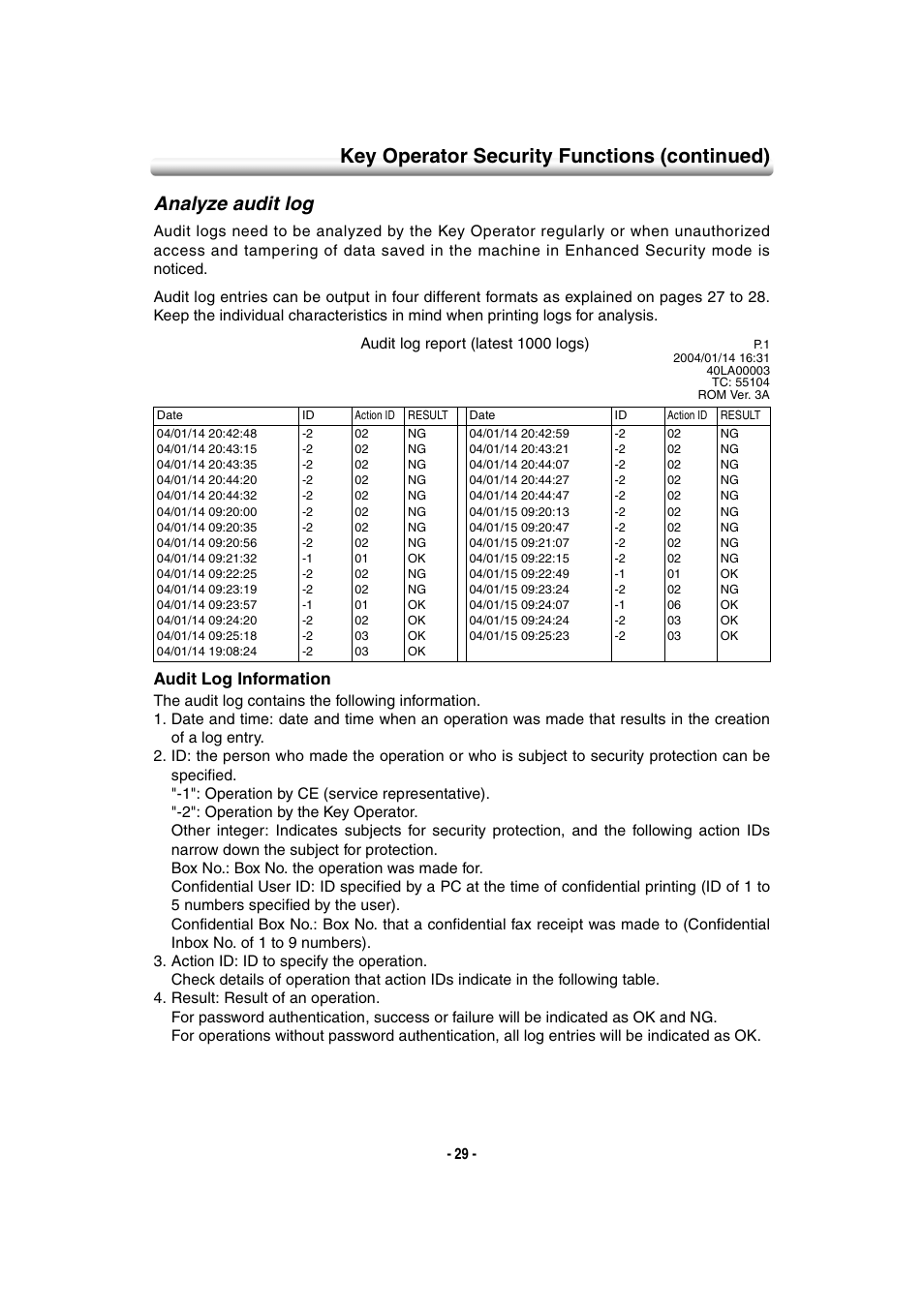 Analyze audit log, Key operator security functions (continued) | Konica Minolta 7145 User Manual | Page 35 / 40