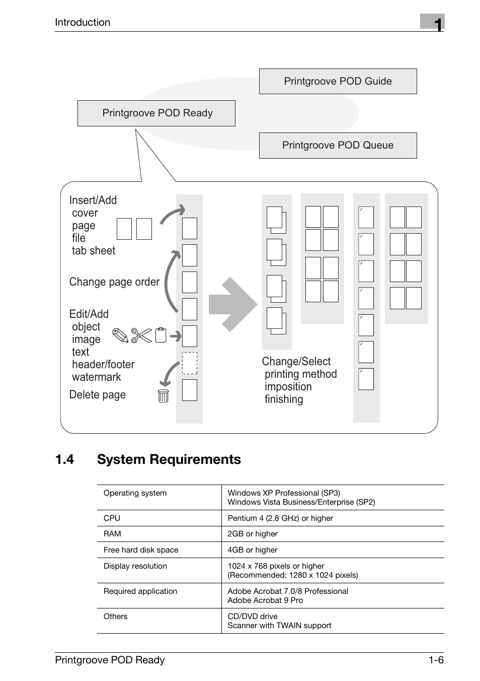 4 system requirements, System requirements -6 | Konica Minolta Printgroove User Manual | Page 10 / 239