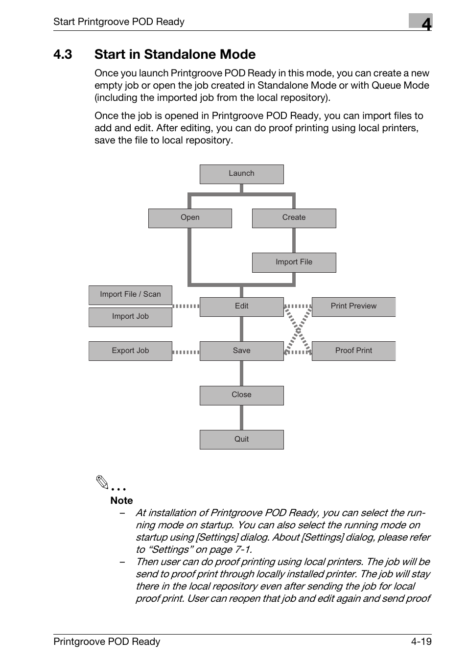 3 start in standalone mode, Start in standalone mode -19 | Konica Minolta Printgroove User Manual | Page 100 / 239