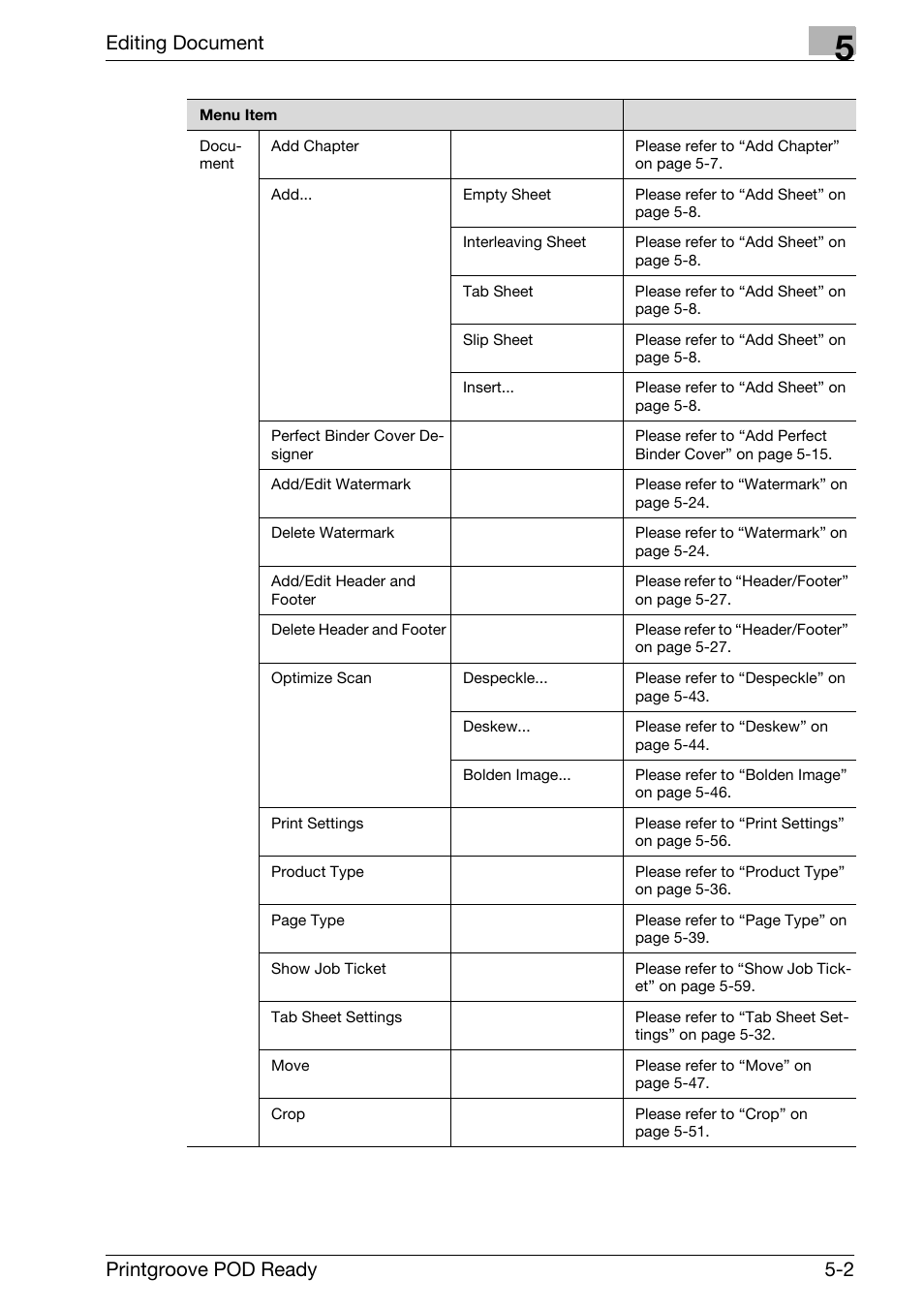 Editing document, Printgroove pod ready 5-2 | Konica Minolta Printgroove User Manual | Page 120 / 239