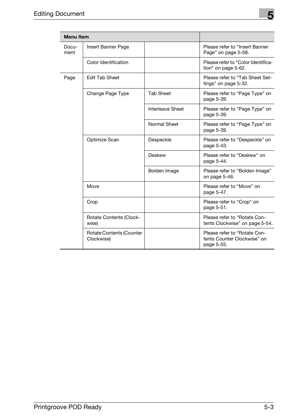Editing document, Printgroove pod ready 5-3 | Konica Minolta Printgroove User Manual | Page 121 / 239