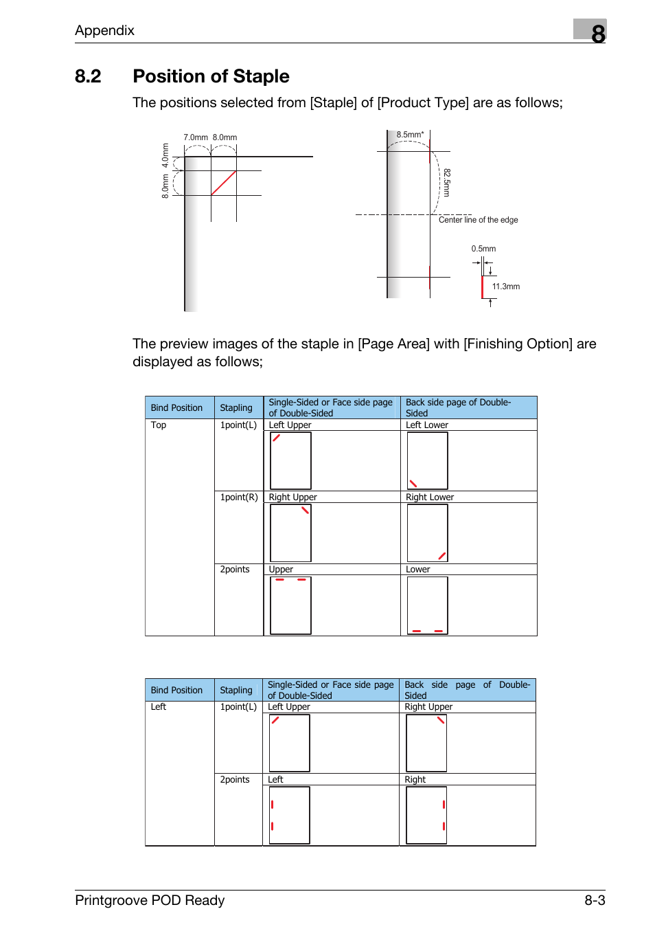 2 position of staple, Position of staple -3, Appendix | Printgroove pod ready 8-3 | Konica Minolta Printgroove User Manual | Page 235 / 239