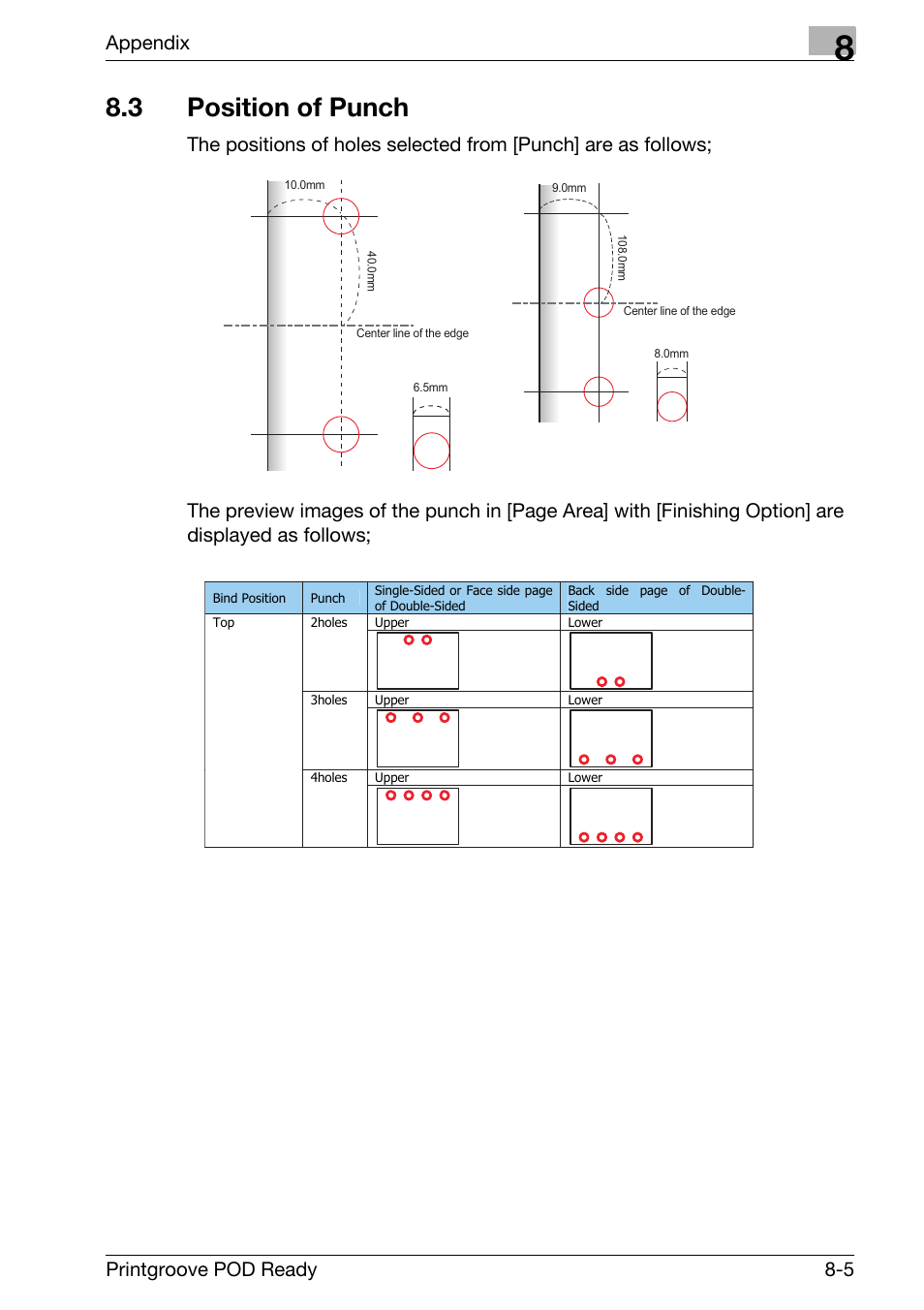 3 position of punch, Position of punch -5, Appendix | Printgroove pod ready 8-5 | Konica Minolta Printgroove User Manual | Page 237 / 239