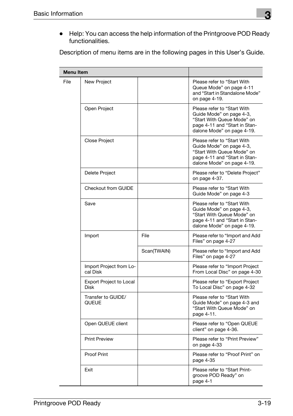 Basic information | Konica Minolta Printgroove User Manual | Page 40 / 239