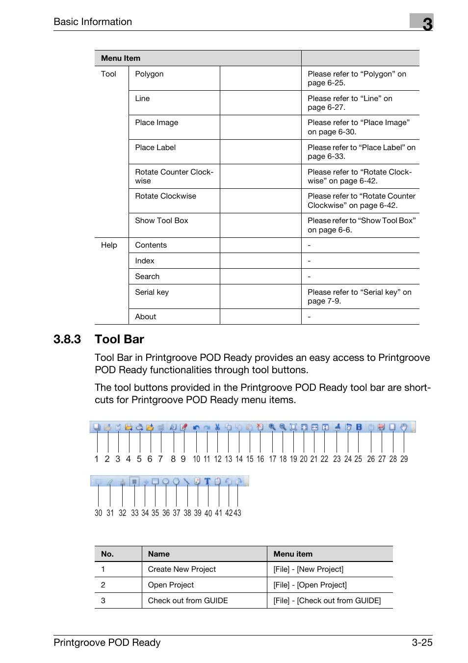 3 tool bar, Basic information, Printgroove pod ready 3-25 | Konica Minolta Printgroove User Manual | Page 46 / 239