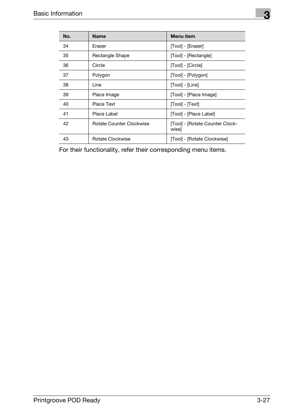 Basic information | Konica Minolta Printgroove User Manual | Page 48 / 239