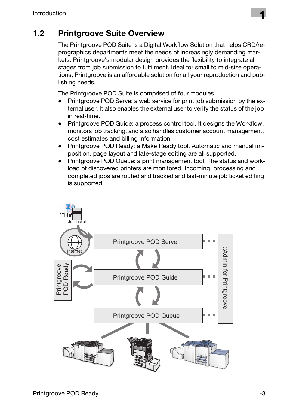 2 printgroove suite overview, Printgroove suite overview -3 | Konica Minolta Printgroove User Manual | Page 7 / 239