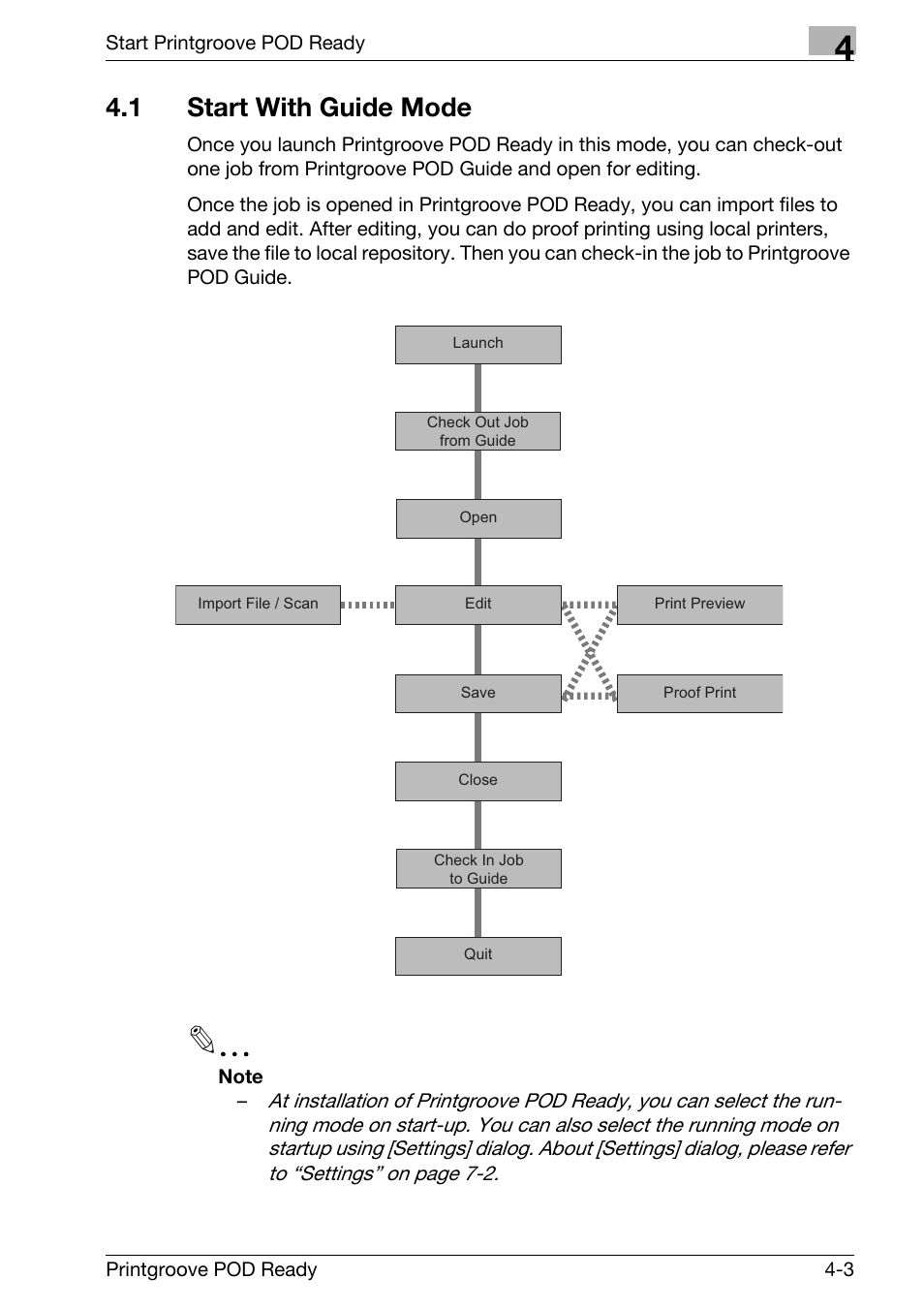 1 start with guide mode, Start with guide mode -3 | Konica Minolta Printgroove User Manual | Page 84 / 239