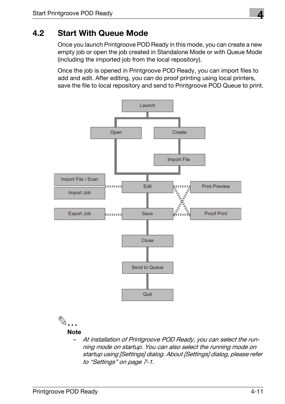 2 start with queue mode, Start with queue mode -11 | Konica Minolta Printgroove User Manual | Page 92 / 239
