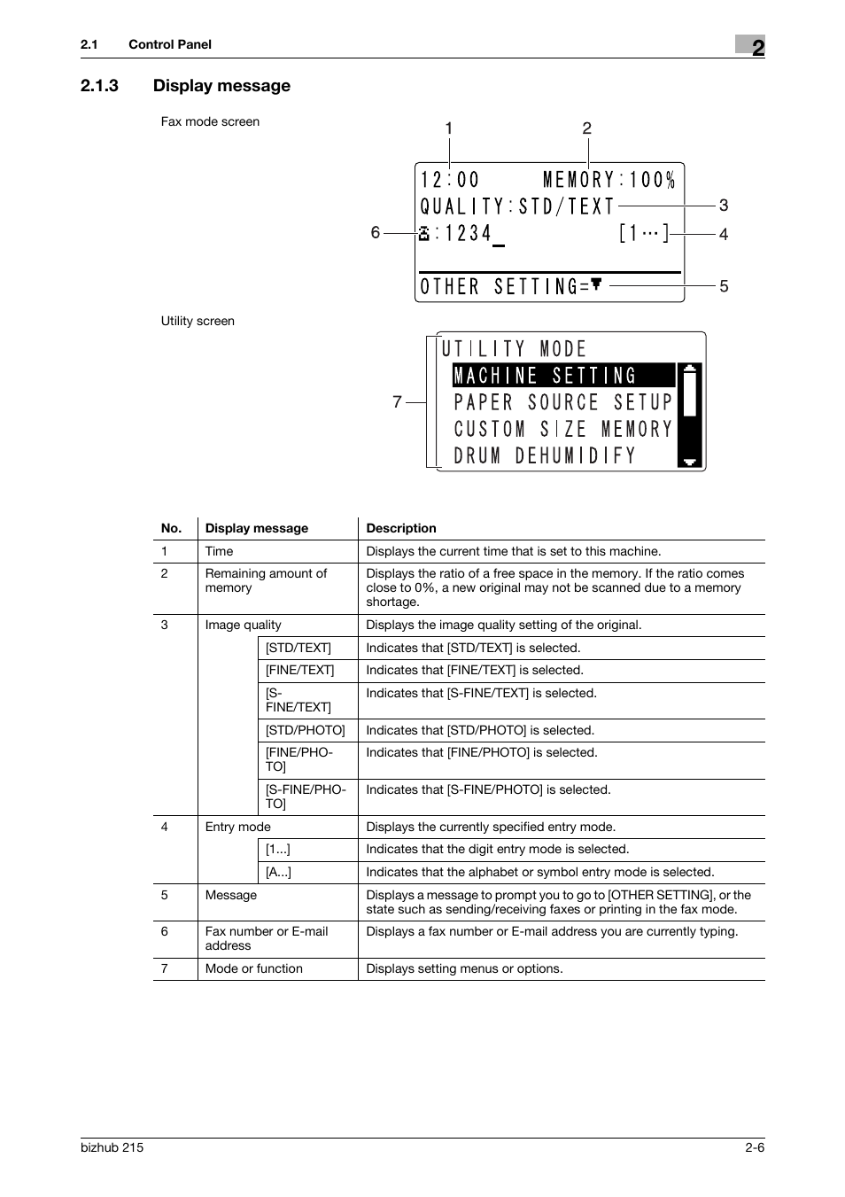 3 display message, Display message -6, P. 2-6 | Konica Minolta Bizhub 215 User Manual | Page 17 / 166