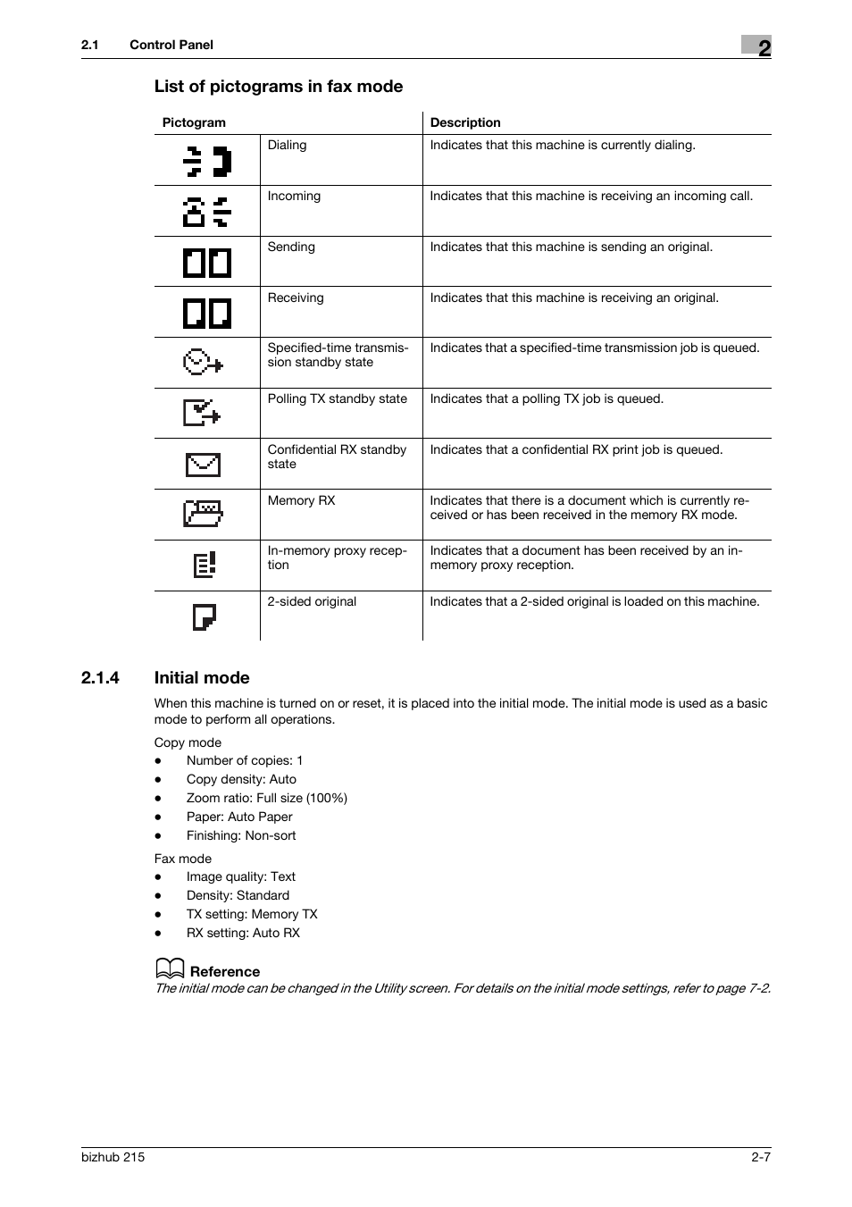 List of pictograms in fax mode, 4 initial mode, List of pictograms in fax mode -7 | Initial mode -7, List of pictograms in fax mode 2.1.4 initial mode | Konica Minolta Bizhub 215 User Manual | Page 18 / 166