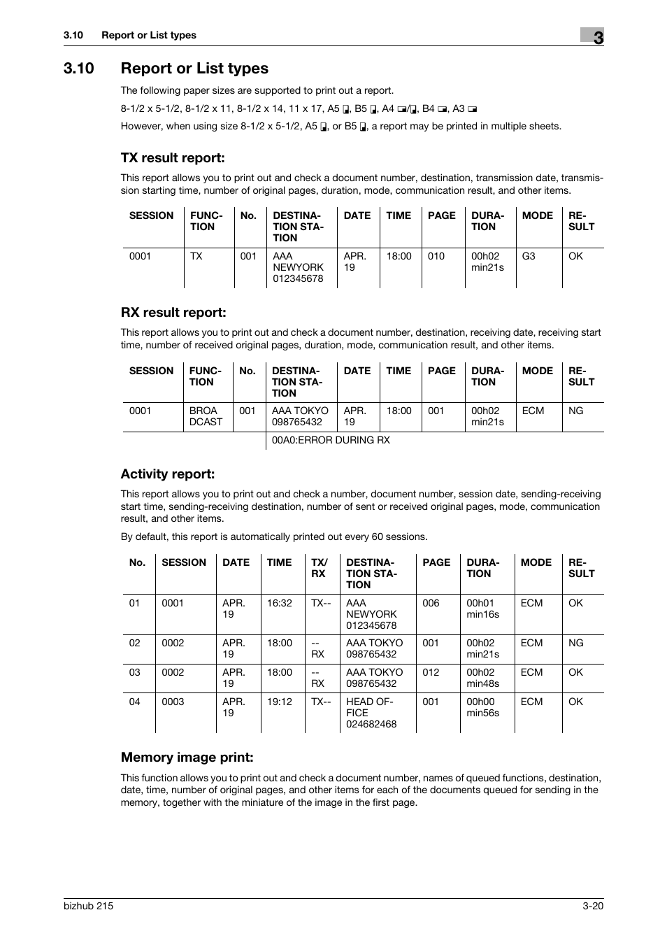 10 report or list types, Tx result report, Rx result report | Activity report, Memory image print | Konica Minolta Bizhub 215 User Manual | Page 46 / 166