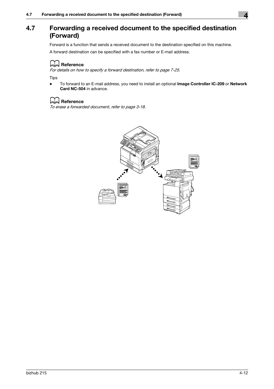 Konica Minolta Bizhub 215 User Manual | Page 66 / 166