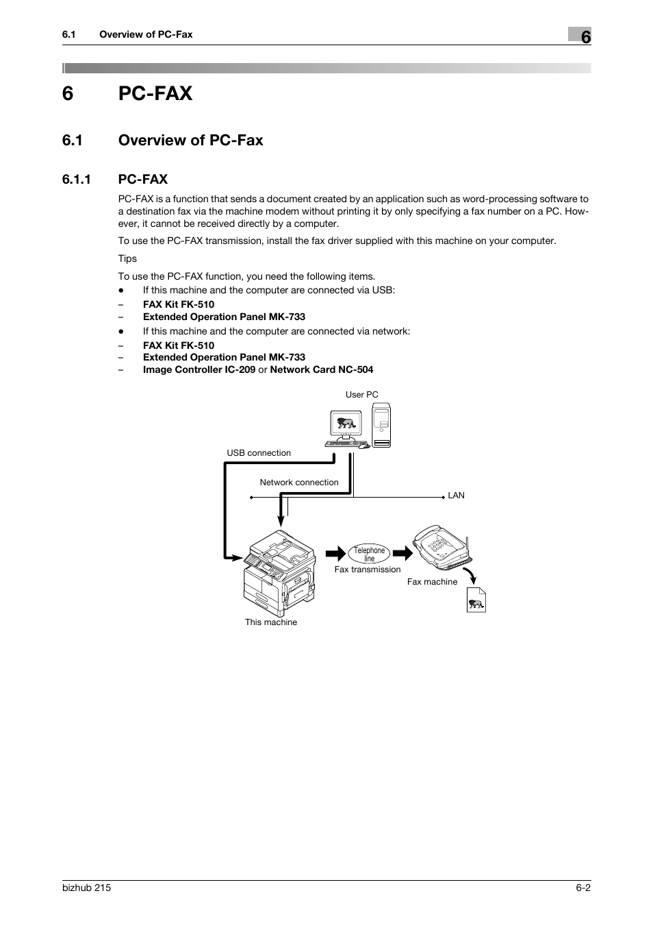 6 pc-fax, 1 overview of pc-fax, 1 pc-fax | Pc-fax, Overview of pc-fax -2, Pc-fax -2, 6pc-fax | Konica Minolta Bizhub 215 User Manual | Page 79 / 166