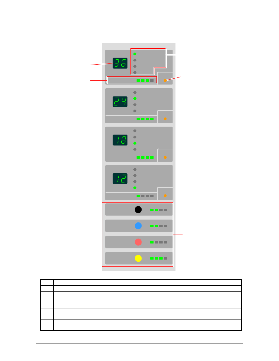 5. 5 media & toner information panel | Konica Minolta KIP Color 80 User Manual | Page 20 / 150