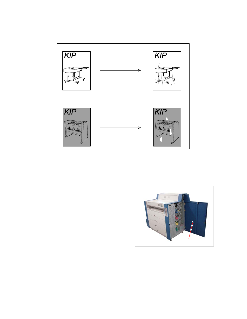 7 dehumidifying the roll media | Konica Minolta KIP Color 80 User Manual | Page 43 / 150