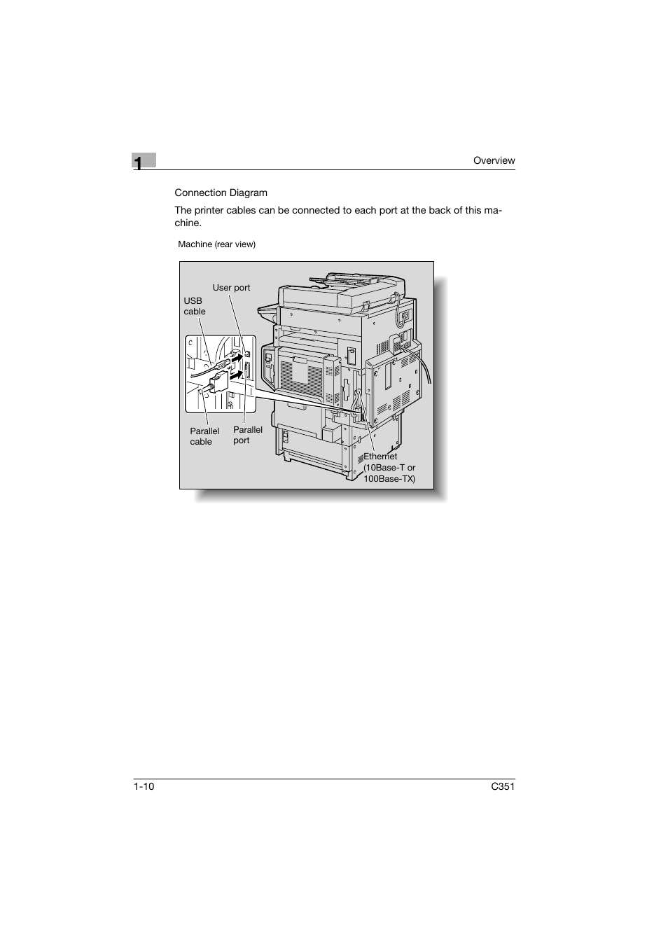 Konica Minolta BIZHUB C351 User Manual | Page 23 / 90