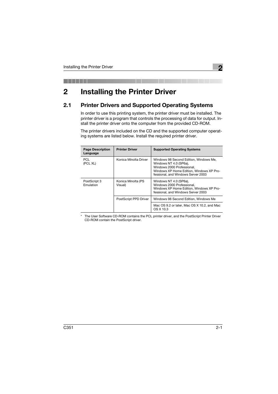 2 installing the printer driver, 1 printer drivers and supported operating systems, Installing the printer driver | Printer drivers and supported operating systems -1, 2installing the printer driver | Konica Minolta BIZHUB C351 User Manual | Page 26 / 90