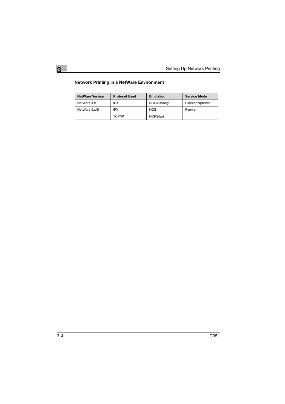 Network printing in a netware environment, Network printing in a netware environment -4 | Konica Minolta BIZHUB C351 User Manual | Page 51 / 90