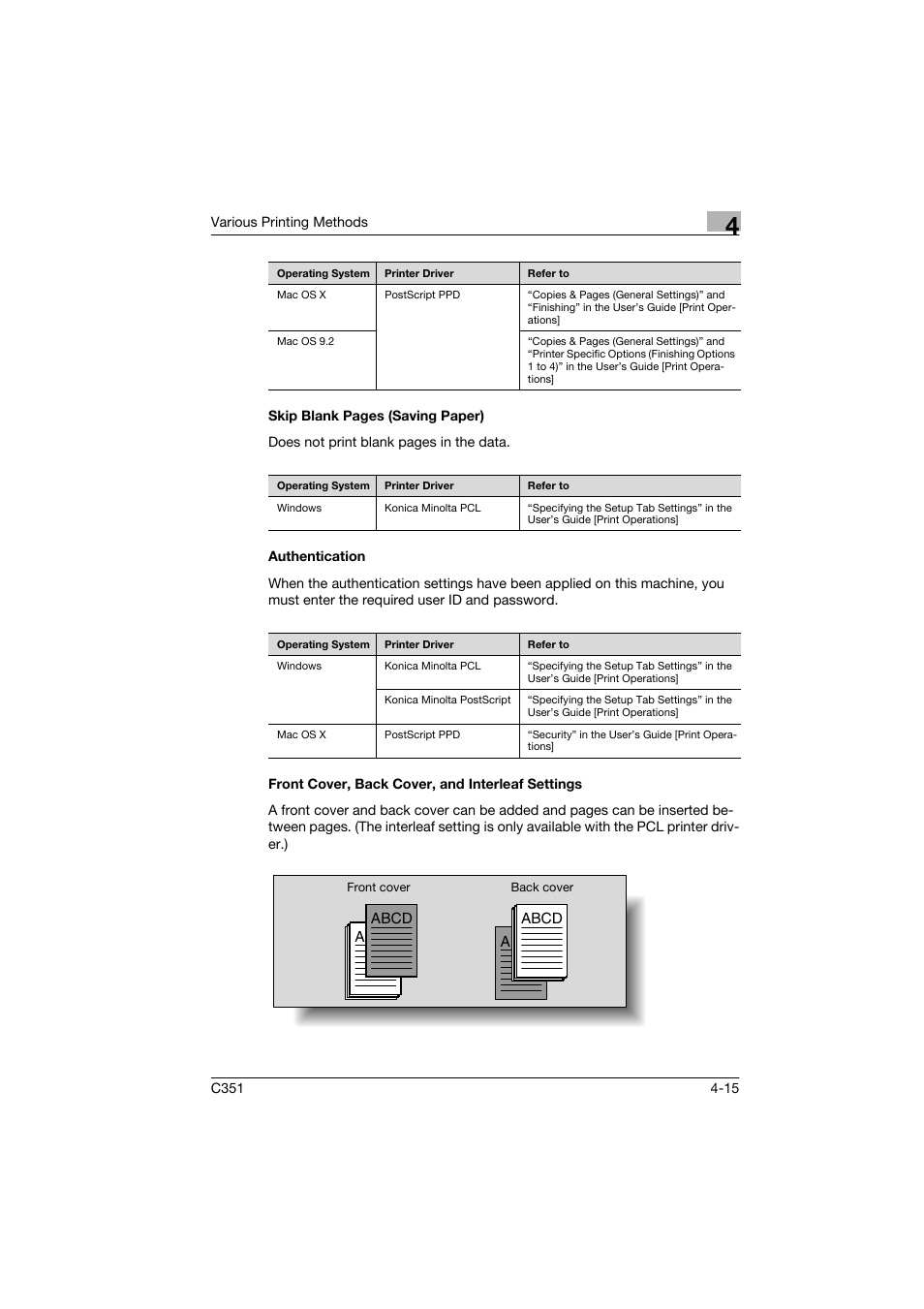 Authentication, Front cover, back cover, and interleaf settings | Konica Minolta BIZHUB C351 User Manual | Page 68 / 90