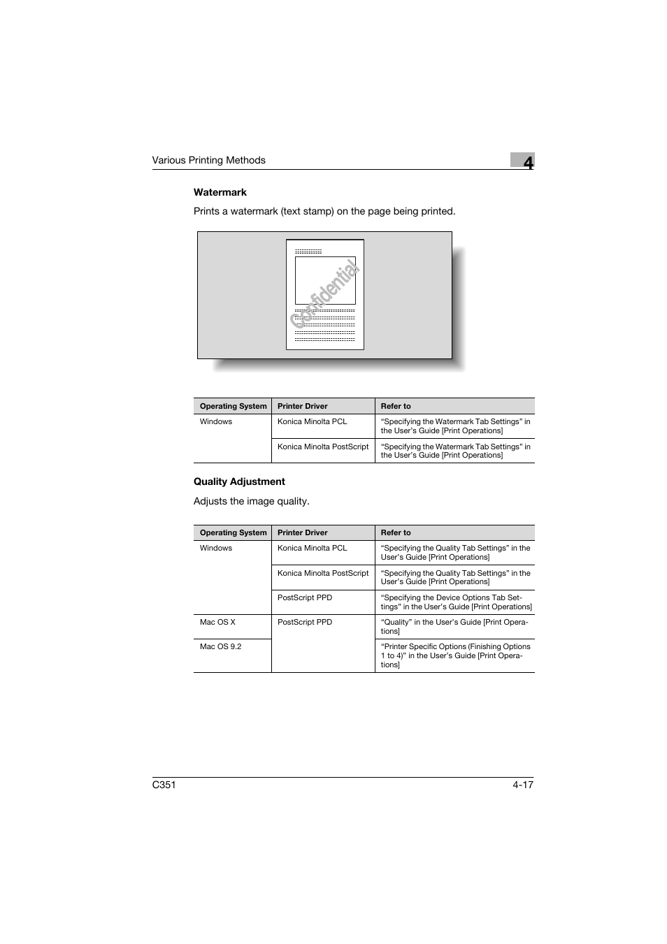 Watermark, Quality adjustment, Watermark -17 quality adjustment -17 | Confidential | Konica Minolta BIZHUB C351 User Manual | Page 70 / 90