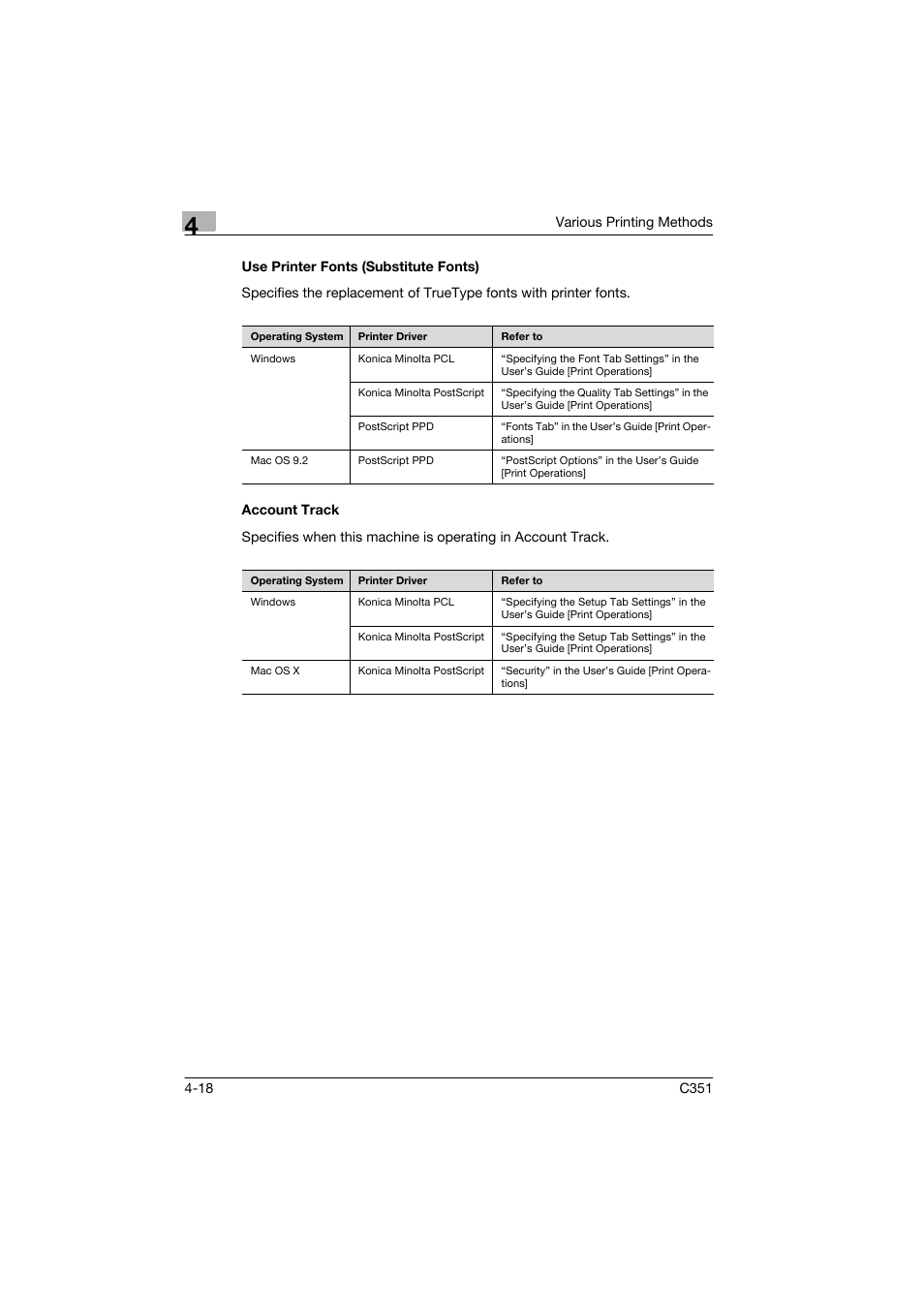 Use printer fonts (substitute fonts), Account track | Konica Minolta BIZHUB C351 User Manual | Page 71 / 90