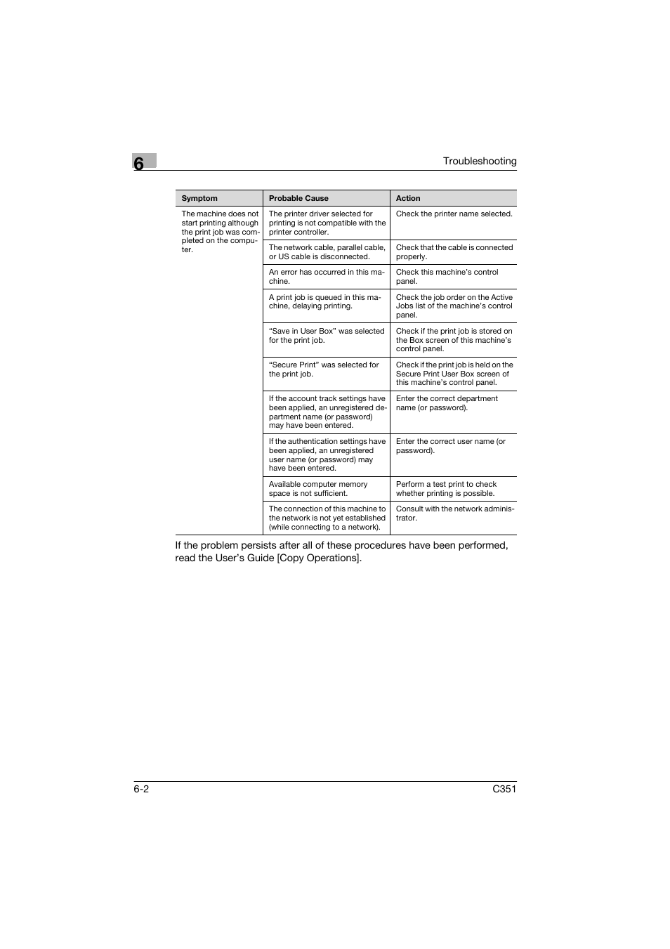 Konica Minolta BIZHUB C351 User Manual | Page 79 / 90